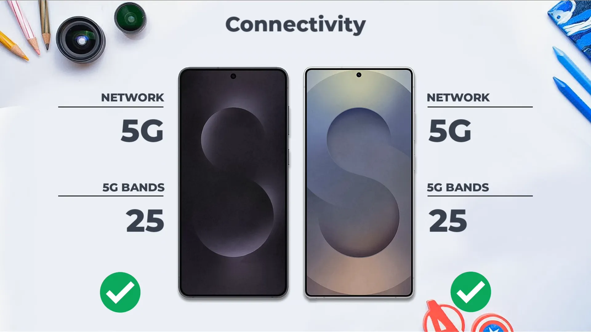 Samsung galaxy s25 edge vs. S25 ultra: which one is worth it? 34 Samsung s25 edge vs samsung s25 ultra 4 24 screenshot